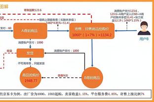 马洛塔谈劳塔罗续约：不对此感到焦虑，最终将完成续约